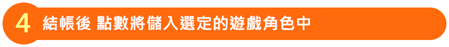 結帳後 購買的商品將儲入選定的遊戲角色中