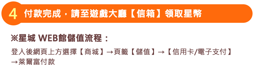 付款完成，請至遊戲大廳【信箱】領取星幣　※星城 WEB館儲值流程：登入後網頁上方選擇【商城】→頁籤【儲值】→【信用卡/電子支付】→萊爾富付款