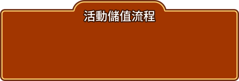 活動儲值流程