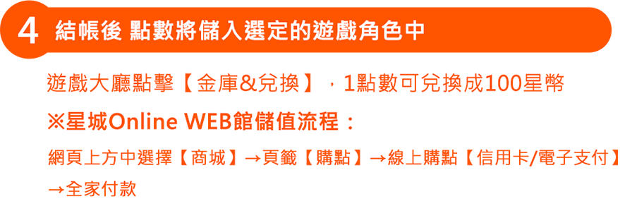 結帳後 點數將儲入選定的遊戲角色中