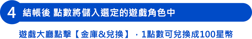 結帳後 點數將儲入選定的遊戲角色中