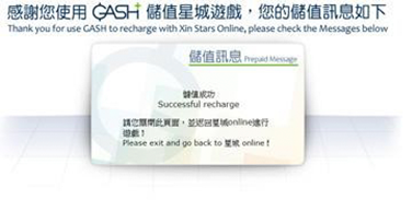 GASH點數儲值操作(步驟示意圖)