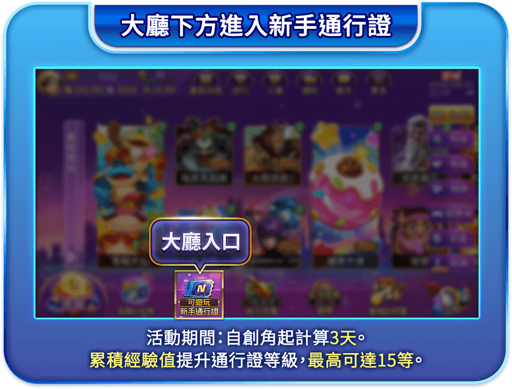大廳下方進入新手通行證，活動期間自創角起計算3天，累積經驗值提升通行證等級最高可達15等