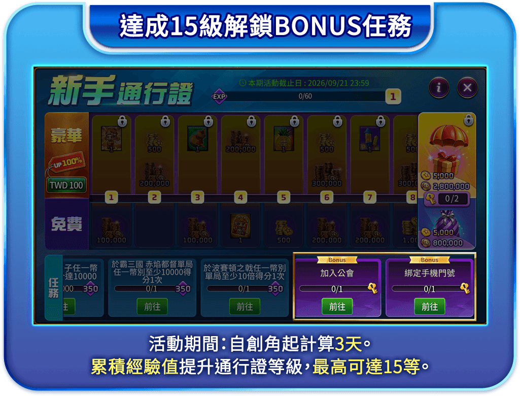 達成15級解鎖BONUS任務