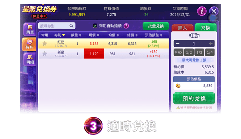 ③ 適時賣出