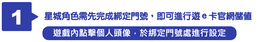 星城角色需先完成綁定門號，即可進行遊e卡官網儲值