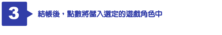 結帳後 點數將儲入選定的遊戲角色中