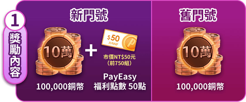 綁定台灣手機門號登入星城即贈星城Online 100,000銅幣序號,新門號加碼贈PayEasy福利點數50點