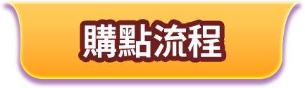 購點流程
