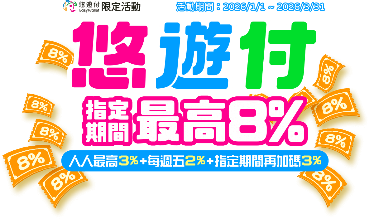 悠遊付指定期間最高8%​