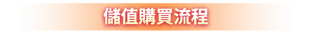 活動禮包購買流程