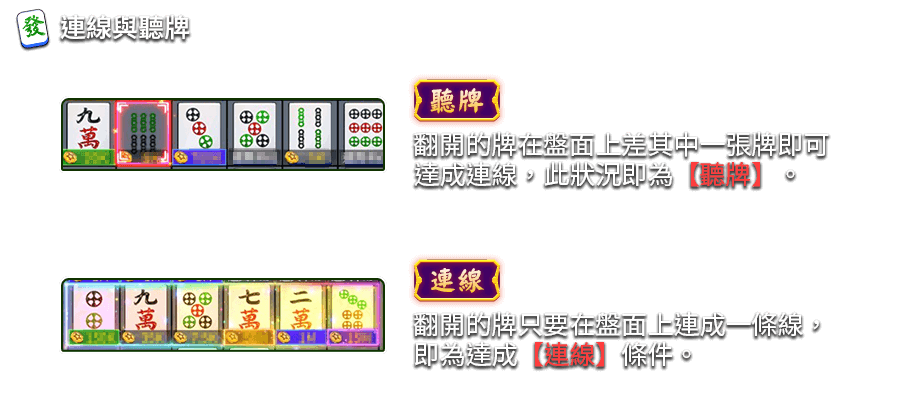 麻將賓果遊戲說明