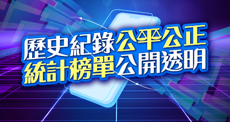 紀錄公開透明-榜單公開透明